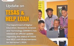 TESAS & HELP Loan - IBSU